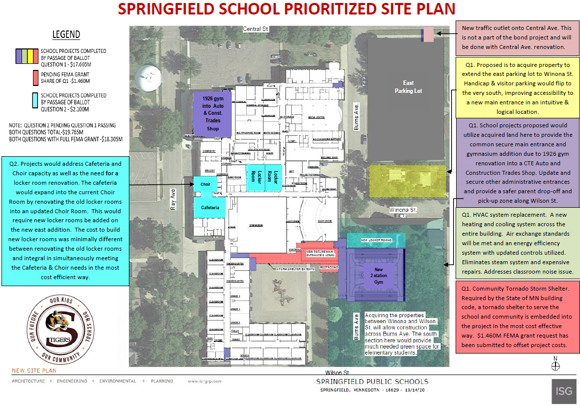 site plan 